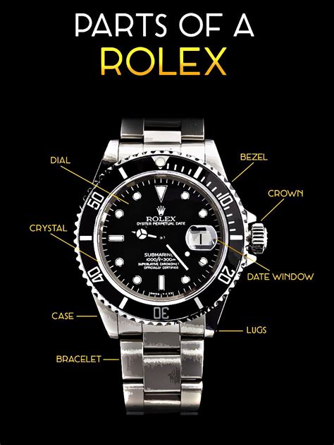 buy authentic rolex parts|rolex watch parts diagram.